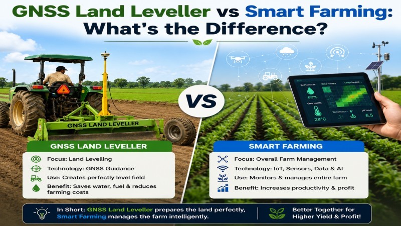 GNSS Land Leveller vs Smart Farming: What's the Difference?